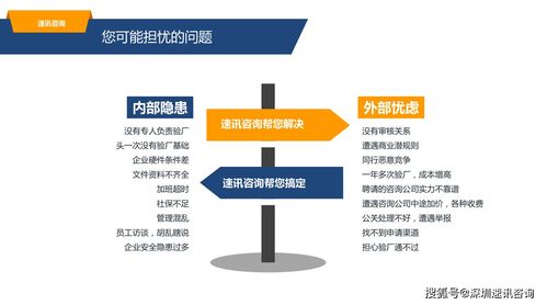 速訊咨詢(xún) BSCI認(rèn)證小工廠難通過(guò)系謠言，智者見(jiàn)智的信息服務(wù)價(jià)值