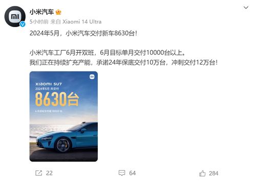 小米SU7二手車市場變天 從加價數萬到僅需4000元，市場降溫信號明顯