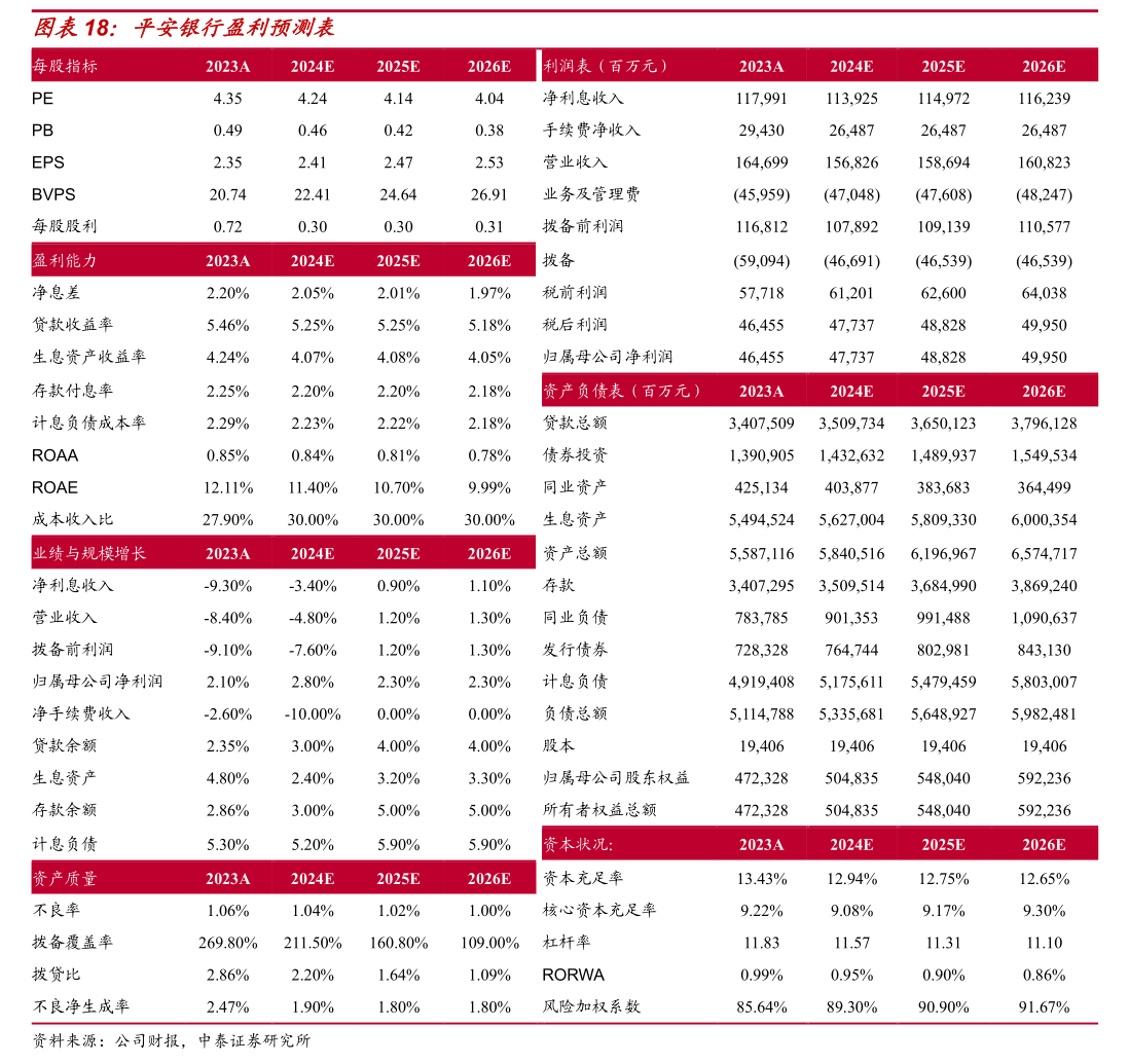新華百貨公告 關(guān)于預(yù)計(jì)2026年度日常關(guān)聯(lián)交易并涉及廚具衛(wèi)具及日用雜品交易的提示性分析